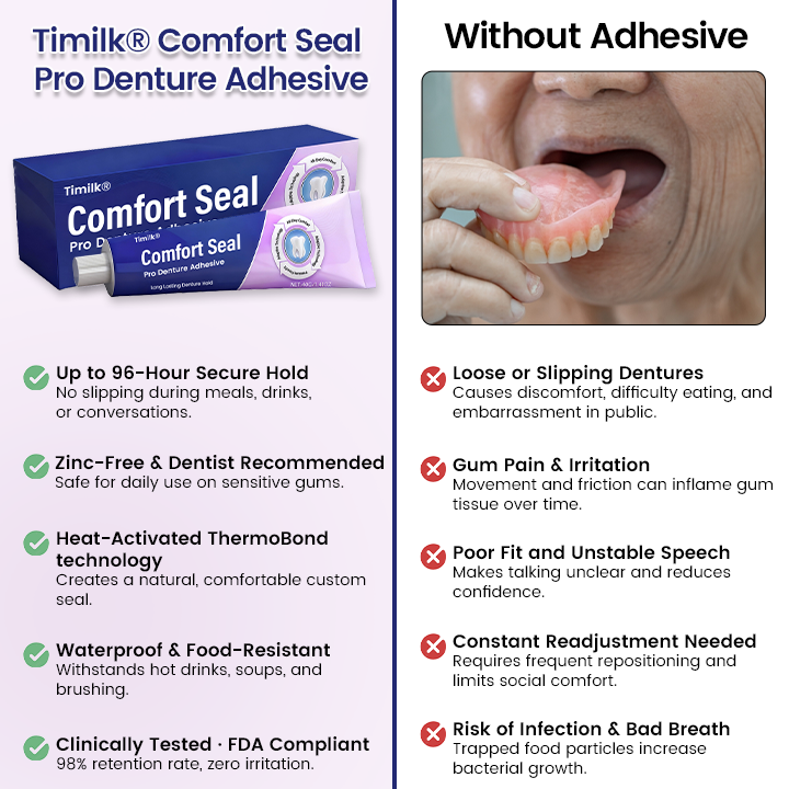 🔥 LIMITED SPECIAL OFFER 🔥 Timilk® Comfort Seal Pro Denture Adhesive⚕️FDA Certified (Clinically Proven 96- Hour Lock Hold for Secure, Comfortable & Zinc-Free Denture Fit)