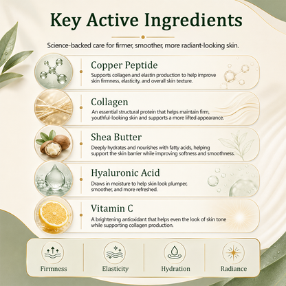 Ceoerty® LuxeCurve Collagen Firming Cream