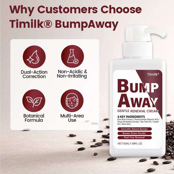 Timilk® BumpAway Gentle Renewal Cream👍