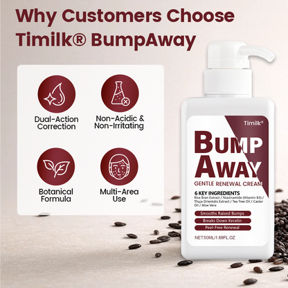 Timilk® BumpAway Gentle Renewal Cream👍