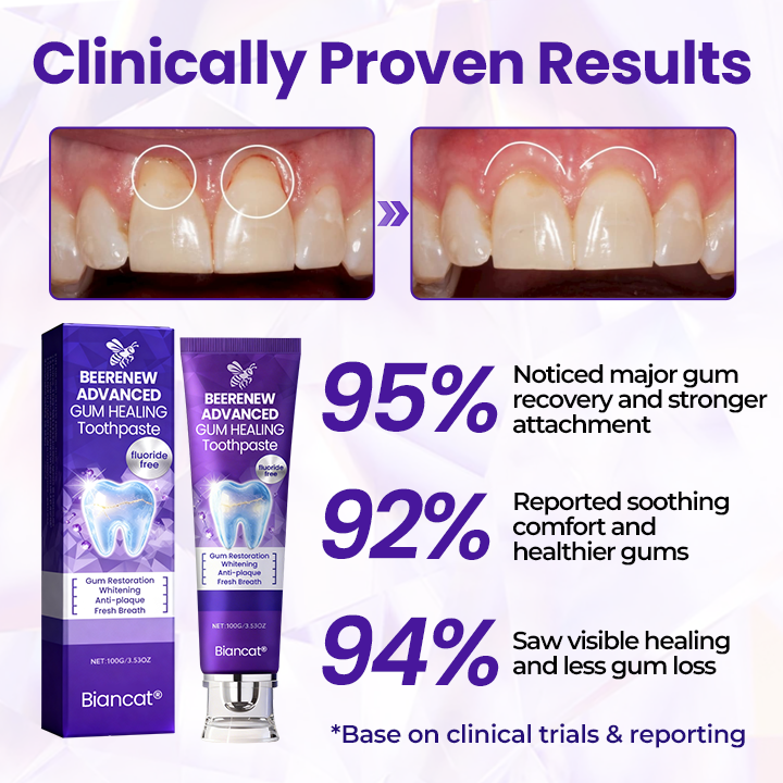 Biancat® BeeRenew Advanced Gum Healing Toothpaste👍