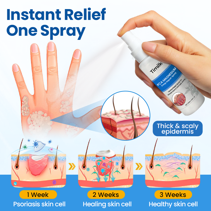 Timilk® PCA Magnesium Deep Repair Spray🌟