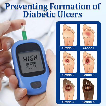 Ceoerty® VitaDerm Diabetic Recovery Patch