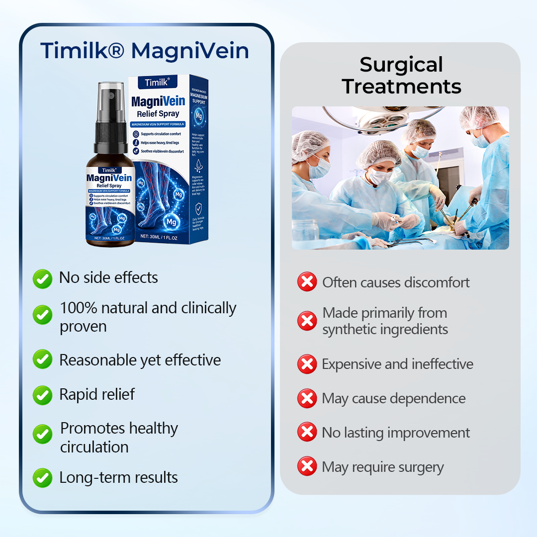 💙 US Official Store: Timilk® MagniVein Relief Spray 👍