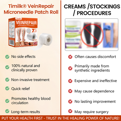 🦵Timilk® VeinRepair Microneedle Patch Roll👍