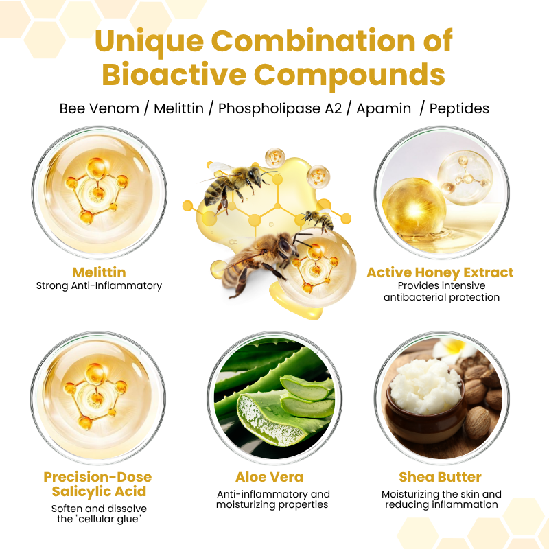 Timilk® PsoriaSoothe Bee Venom Skin-Restoration Cream⚕️