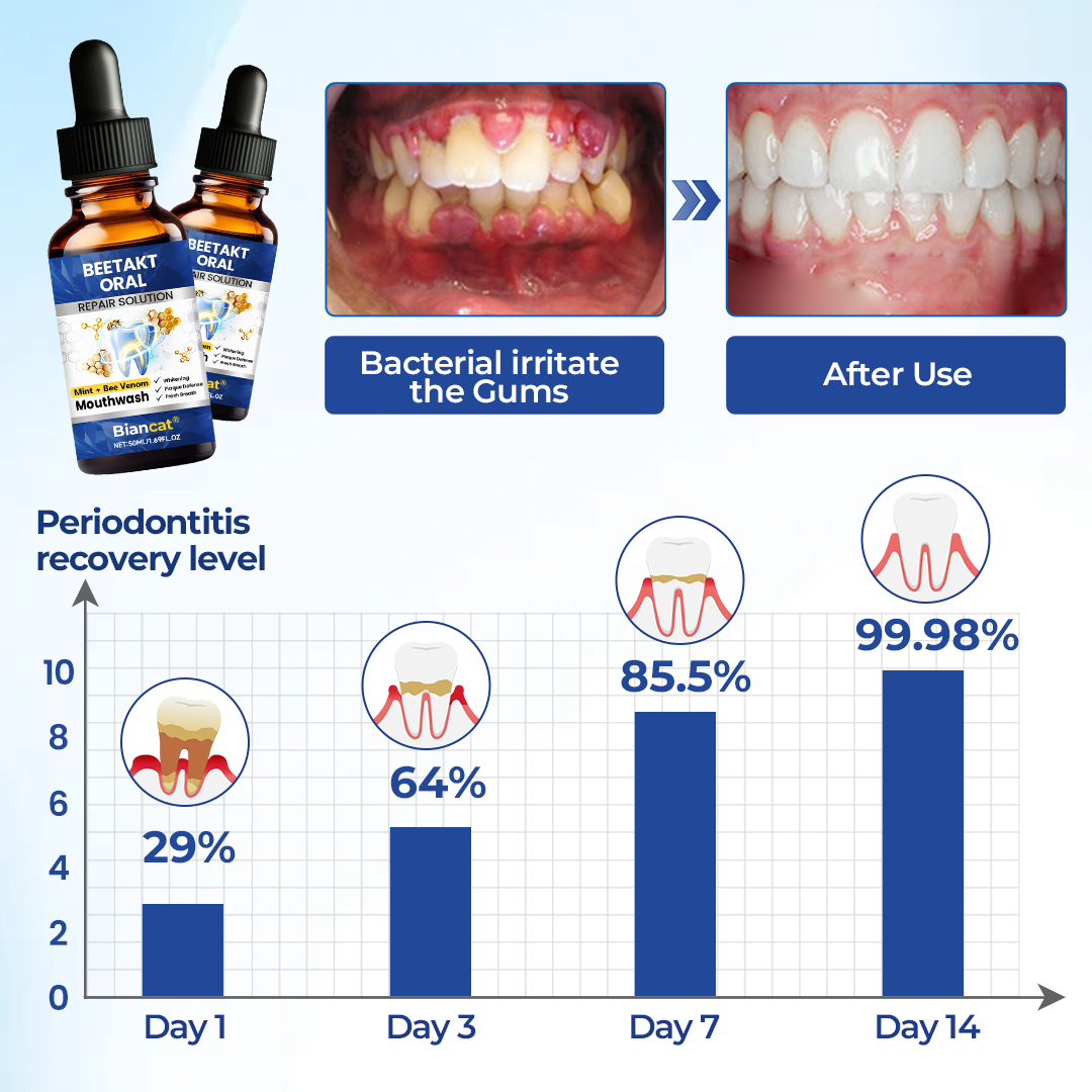 Biancat® BeeTakt Oral Repair Solution 👍