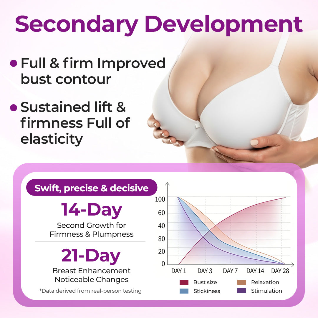 Timilk® MaxCurve Sculpting & Volumizing Bust Oil⚡⏱️Get Visible Lift & Fuller Curves in Just 21 Days (Copy)