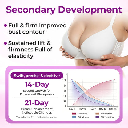 Timilk® MaxCurve Sculpting & Volumizing Bust Oil⚡⏱️Get Visible Lift & Fuller Curves in Just 21 Days (Copy)