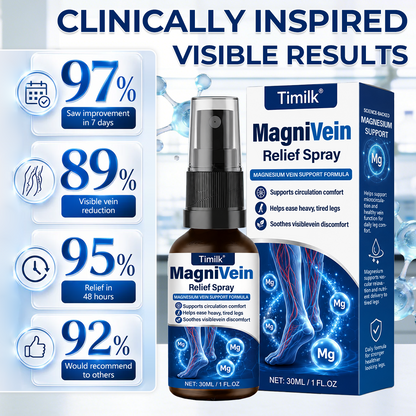 💙 US Official Store: Timilk® MagniVein Relief Spray 👍