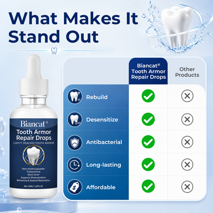 Biancat®Tooth Armor Repair Drops🦷 Advanced Dental Repair Support Formula